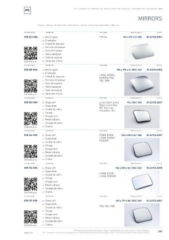 Spare parts cross-references