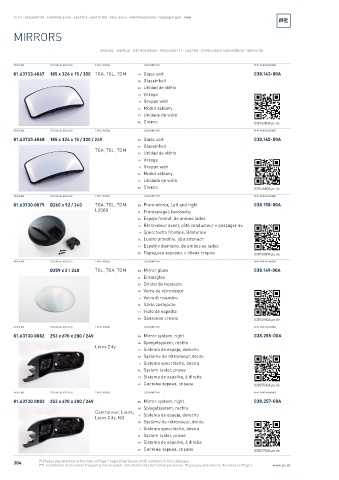 Spare parts cross-references