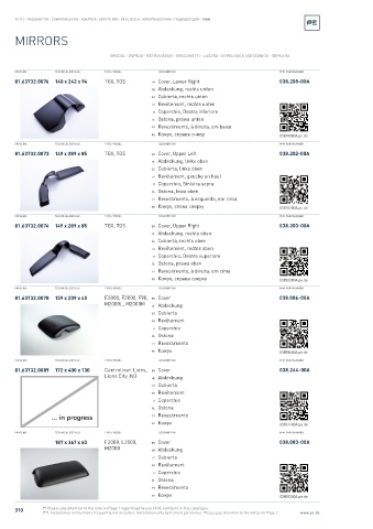 Spare parts cross-references