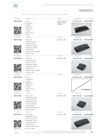 Spare parts cross-references