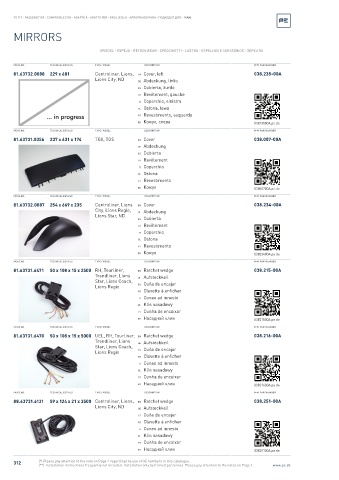 Spare parts cross-references