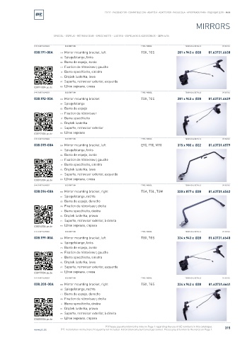 Spare parts cross-references