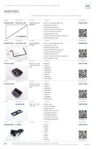 Spare parts cross-references