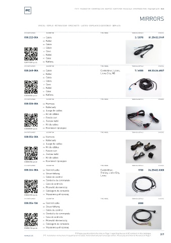 Spare parts cross-references