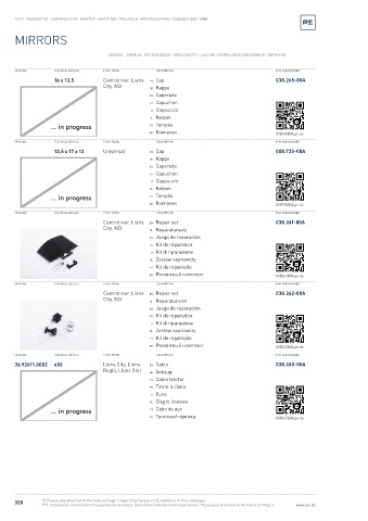 Spare parts cross-references