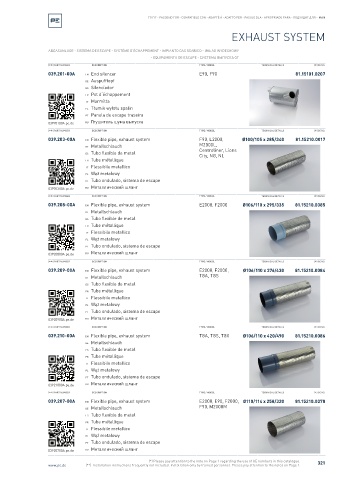 Spare parts cross-references