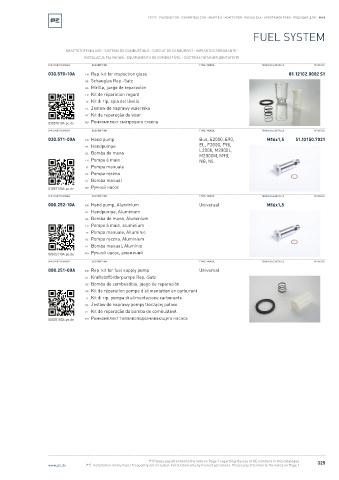 Spare parts cross-references