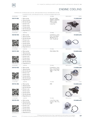 Spare parts cross-references