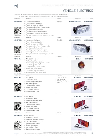 Spare parts cross-references