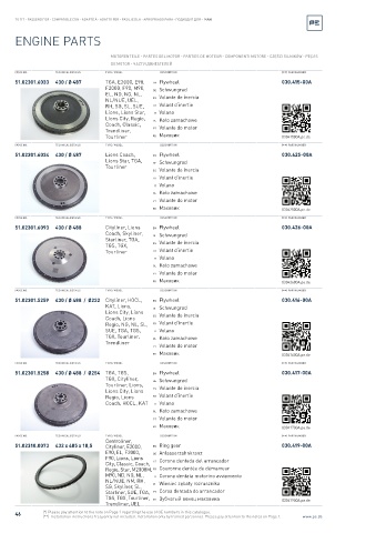 Spare parts cross-references