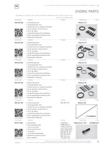 Spare parts cross-references