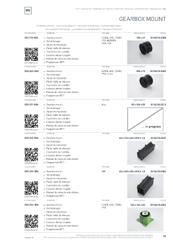 Spare parts cross-references