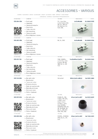 Spare parts cross-references