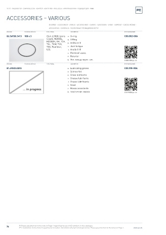 Spare parts cross-references