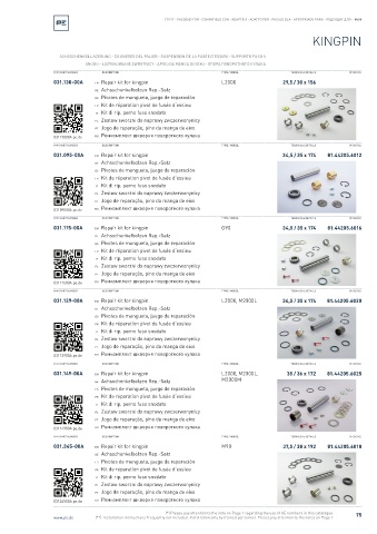 Spare parts cross-references