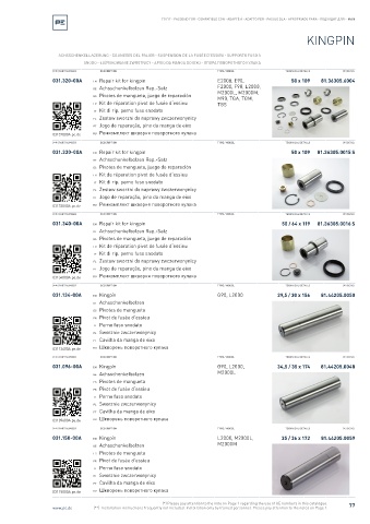 Spare parts cross-references