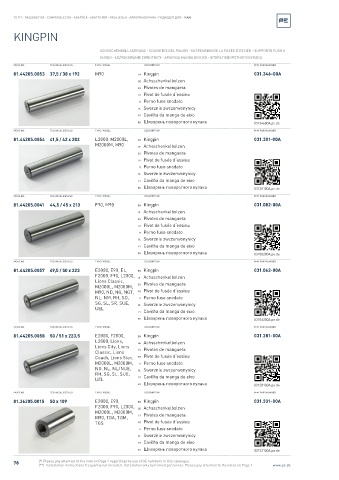 Spare parts cross-references