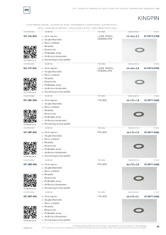 Spare parts cross-references