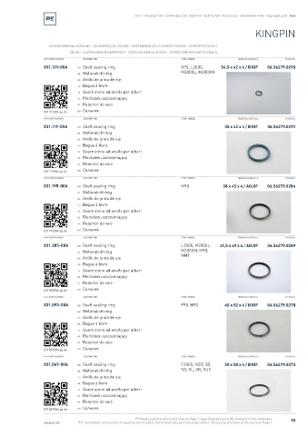 Spare parts cross-references