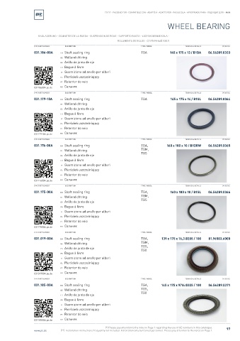 Spare parts cross-references