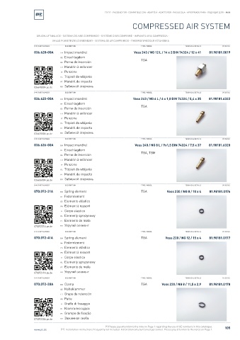 Spare parts cross-references