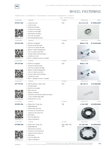 Spare parts cross-references