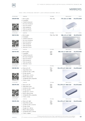 Spare parts cross-references