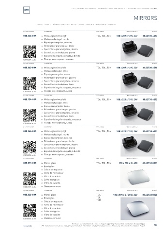 Spare parts cross-references