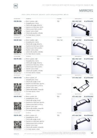 Spare parts cross-references