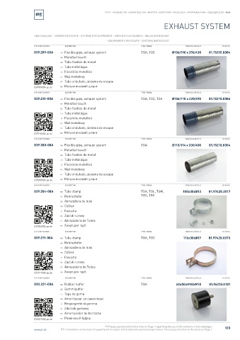 Spare parts cross-references