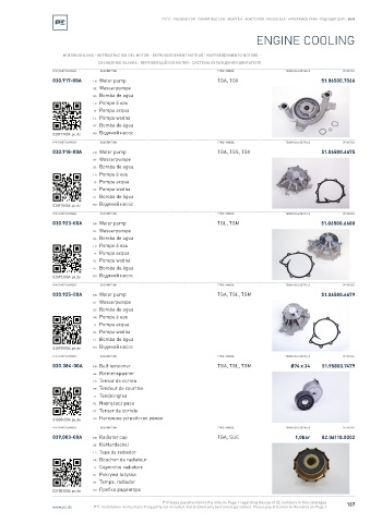 Spare parts cross-references