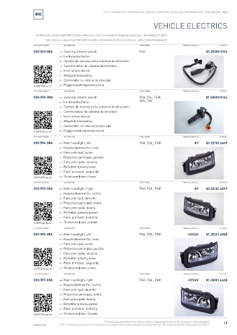 Spare parts cross-references