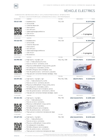 Spare parts cross-references