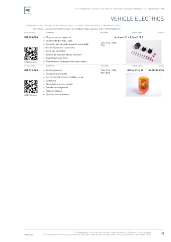 Spare parts cross-references