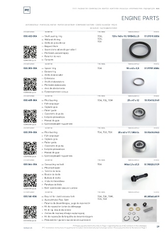 Spare parts cross-references