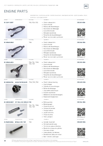 Spare parts cross-references