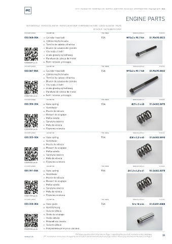 Spare parts cross-references