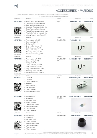 Spare parts cross-references