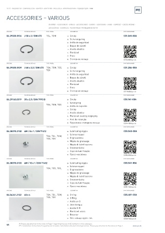 Spare parts cross-references