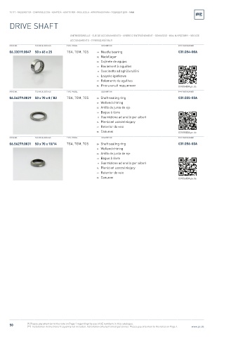 Spare parts cross-references