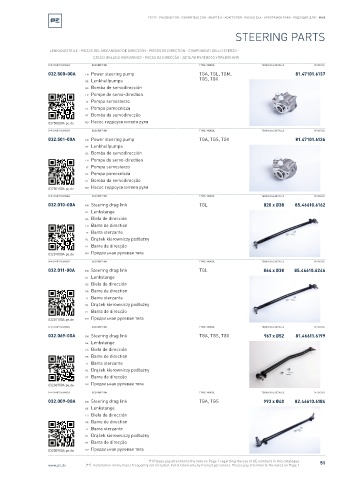 Spare parts cross-references