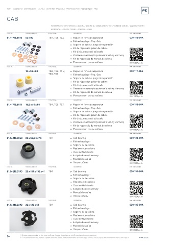 Spare parts cross-references