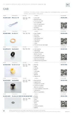 Spare parts cross-references