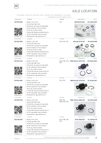 Spare parts cross-references