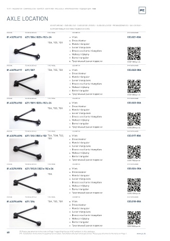 Spare parts cross-references