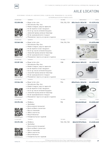 Spare parts cross-references