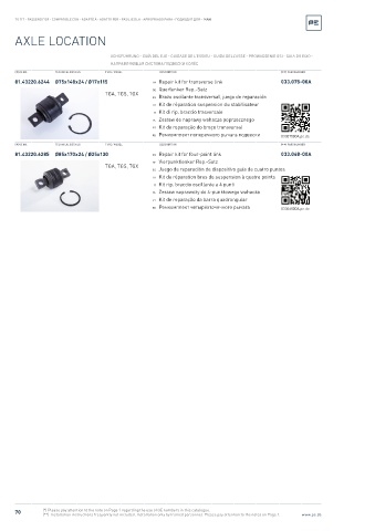 Spare parts cross-references