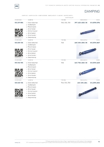 Spare parts cross-references