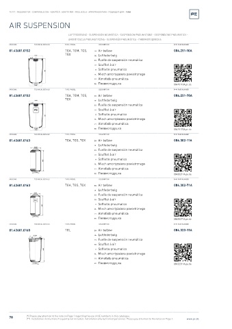 Spare parts cross-references