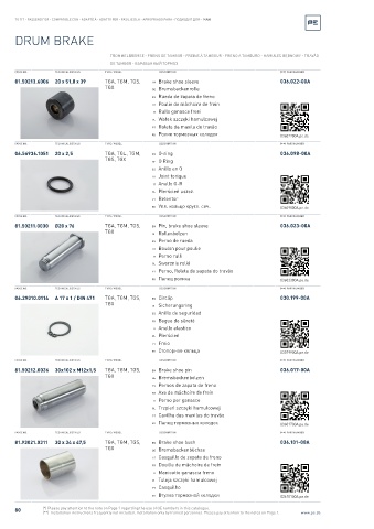 Spare parts cross-references